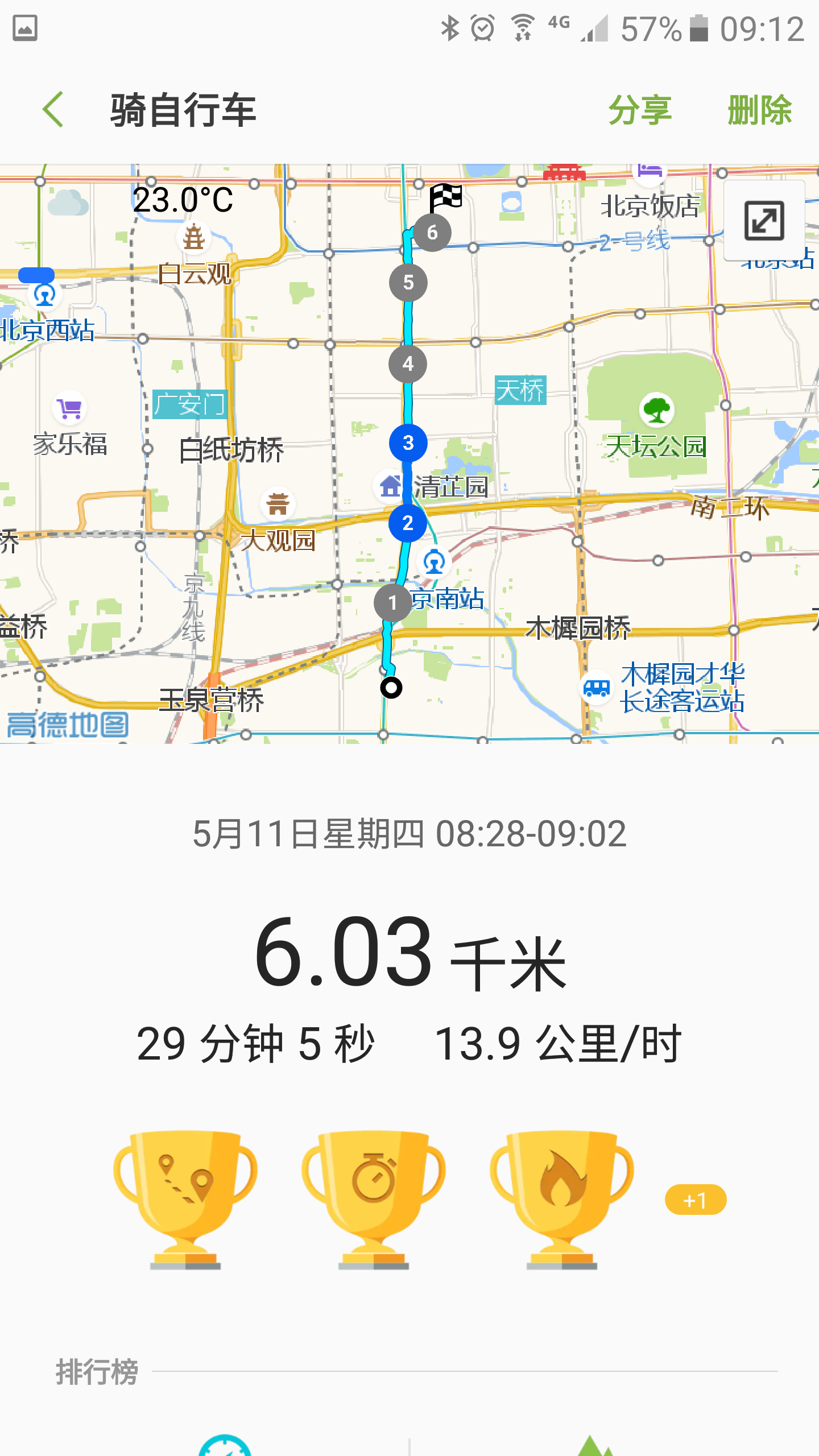 骑行