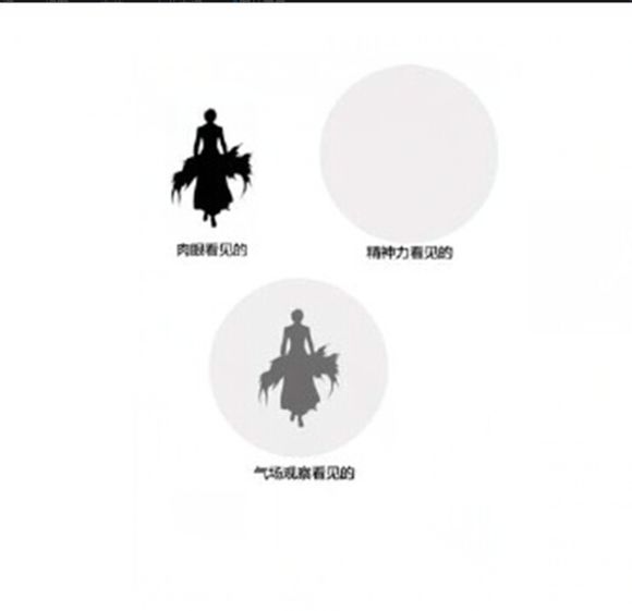 精神力修炼法第16次修订（4）