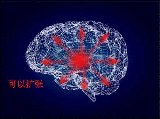 精神力修炼法第8次修订