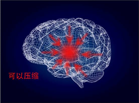 精神力修炼法第8次修订