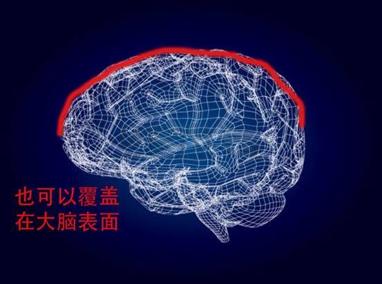 精神力修炼法第8次修订