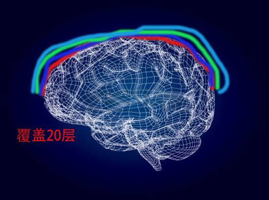 精神力修炼法第8次修订