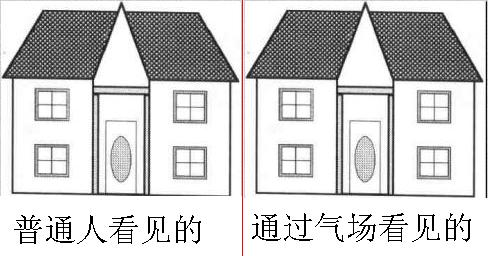 精神力修炼法第8次修订