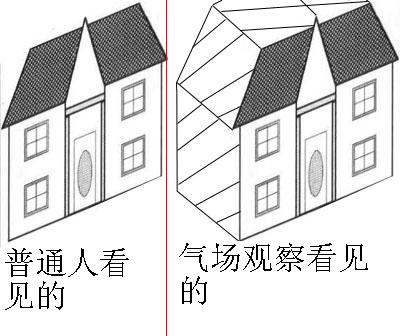 精神力修炼法第8次修订